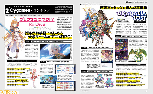 『プリコネR』や『ウマ娘』の特典DLCを封入! 2号連続サイゲームス創立10周年記念特集・後編はコンシューマー事業本部の新作をスクープ!【先出し週刊ファミ通】