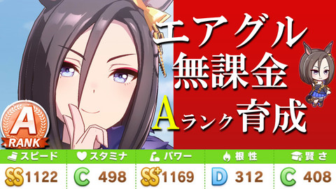 ウマ娘攻略 トレセン学園特別 名トレーナーへの道 限定ミッションのクリアーに必要なスキル 二つ名の取得方法まとめ ファミ通 Com ウマ娘攻略 トレセン学園特別 名トレーナーへの道 限定ミッションのクリアーに必要なスキル 二つ名の取得方法まとめ ファミ通 Com