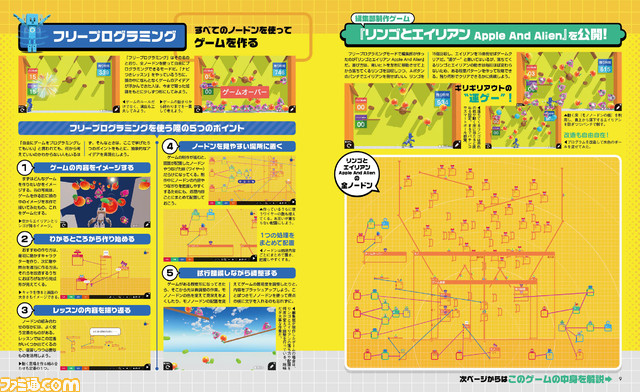 『電撃Nintendo 2021年8月号』は好評発売中。表紙は話題沸騰中の『ナビつき! つくってわかる はじめてゲームプログラミング』!