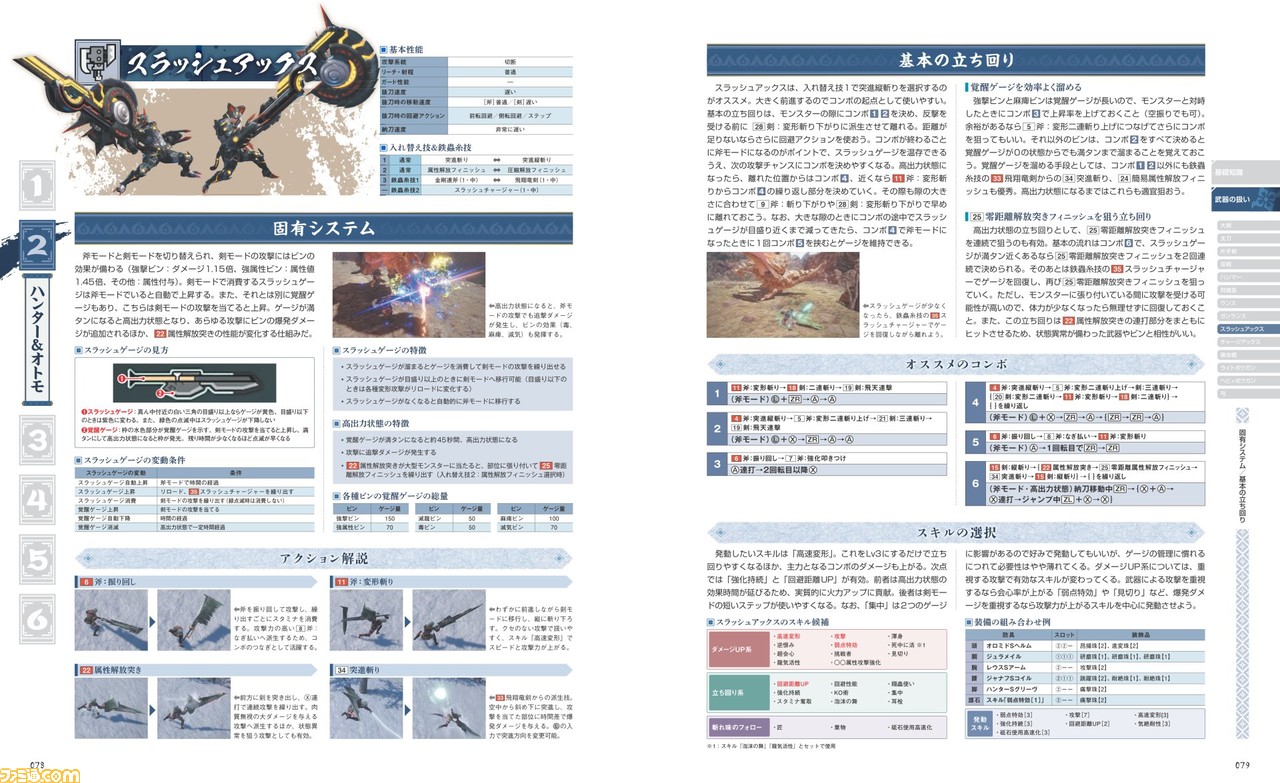 モンスターハンターライズ の完全攻略本がファミ通から発売 各システムの解説から武器 モンスターの攻略まで網羅 ゲーム エンタメ最新情報のファミ通 Com