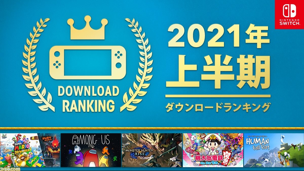 Switch】2021年上半期ダウンロードランキングが公開。『モンハンライズ