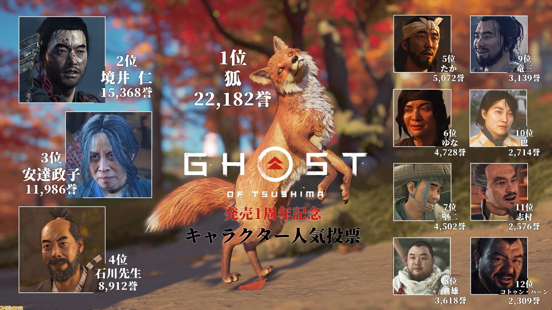 Ghost of Tsushima（ゴースト・オブ・ツシマ）PS4 コード未使用 Amazon.co.jp: 【PS4】Ghost of Tsushima (ゴースト オブ ツシマ