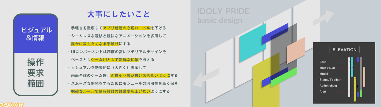 QualiArtsの最新作『IDOLY PRIDE』に見るモノづくりで大切にしている“思想”とチームワーク【ファミキャリ！エージェントが聞く】