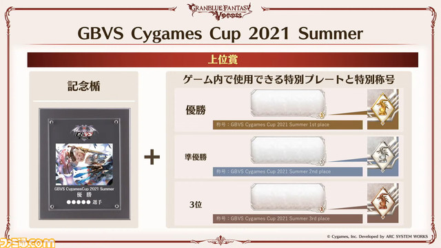 【グラブル】新マルチバトル“スーパーアルティメットバハムート(仮)”を発表! さらに『GBVS』にヴィーラ参戦決定!!