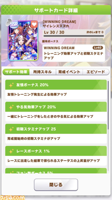 ウマ娘 星3 Ssr確定ガチャなどハーフアニバーサリー情報まとめ 3rdイベント連動ssrサポカ サイレンススズカ の配布も ゲーム エンタメ最新情報のファミ通 Com ウマ娘 星3 Ssr確定ガチャなどハーフアニバーサリー情報まとめ 3rdイベント連動ssrサポカ サイレンススズカ の配布も ゲーム エンタメ最新情報のファミ通 Com