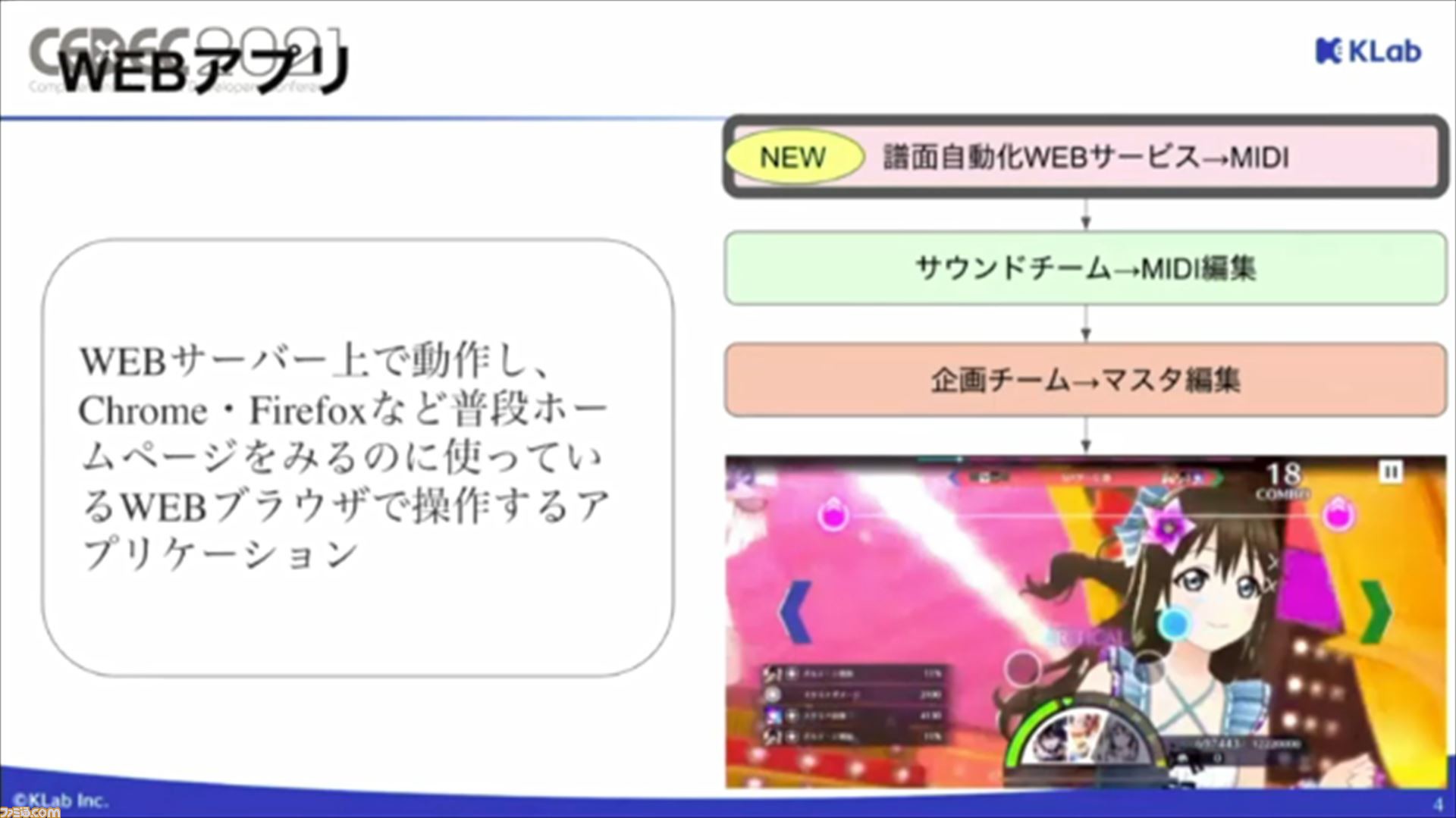 スクスタ 譜面作成の所要時間を半分に 機械学習によるコンテンツ制作支援の事例を紹介 Cedec21 ゲーム エンタメ最新情報のファミ通 Com スクスタ 譜面作成の所要時間を半分に 機械学習によるコンテンツ制作支援の事例を紹介 Cedec21 ゲーム エンタメ最新情報のファミ通 Com