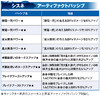 【新キャラ参戦】シスネ性能解説、ジタンのキャラ調整、覚醒90解放の詳細も【2021.9.24アプデ情報】