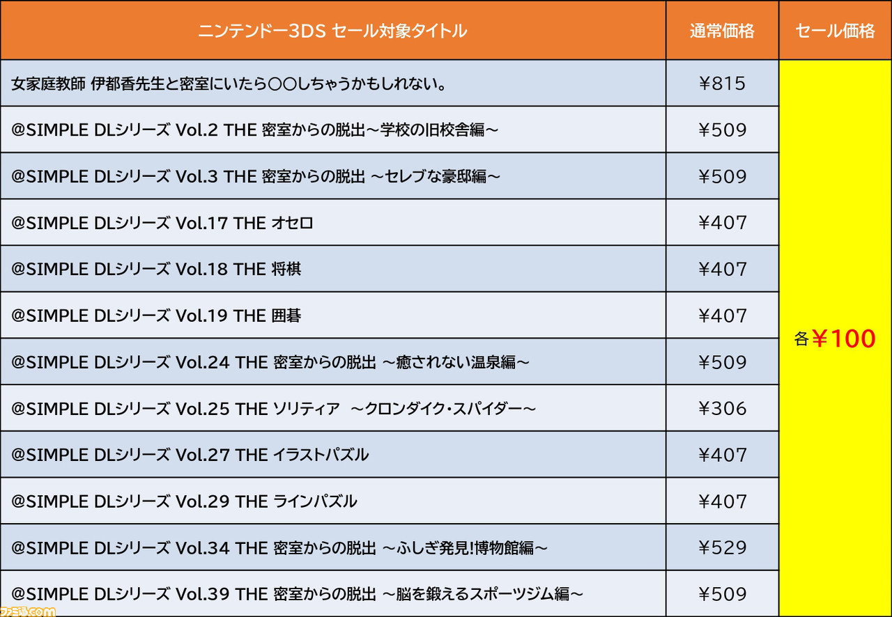 地球防衛軍2 や 幕末恋華新選組 など ディースリー パブリッシャーのswitch 3dsダウンロードソフトのセールが開催 ゲーム エンタメ最新情報のファミ通 Com