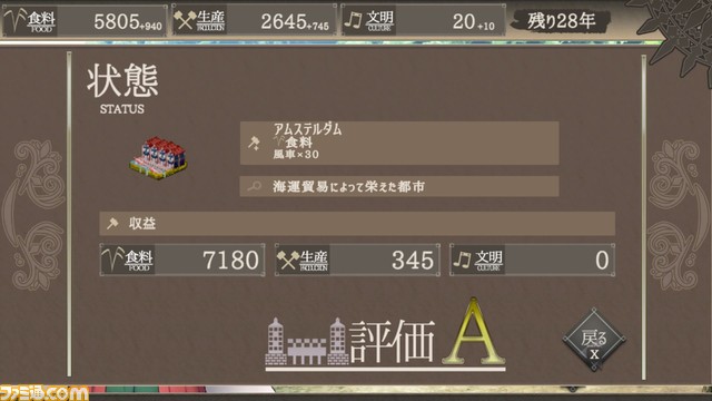 新作シミュレーション『百年王国』がSteam Next Festにて体験版公開。5人の神託の巫女たちとともに荒野に文明を築きあげるターン制シミュレーションゲーム