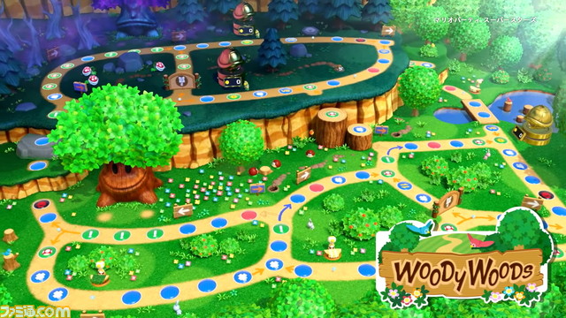 『マリオパーティ スーパースターズ』スゴロクやミニゲームを紹介する映像が公開。スゴロクのマップは64シリーズのリメイク！ミニゲームは100種類収録！