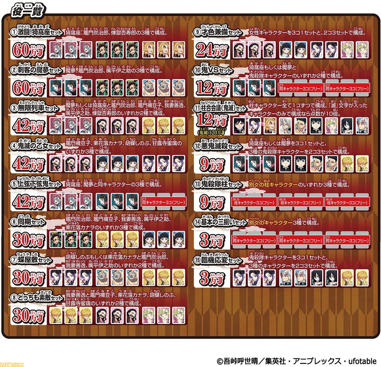 鬼滅の刃』のドンジャラ第2弾が本日（10月9日）発売。メイン