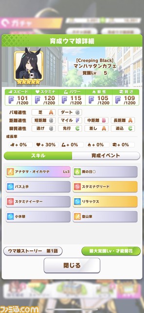 【ウマ娘】マンハッタンカフェ(声:小倉唯)はなぜ不思議少女に? アグネスタキオンとの関係や控えめな性格、全身黒ずくめの勝負服の由来など、ゲームの元ネタと現役時代の活躍を紹介