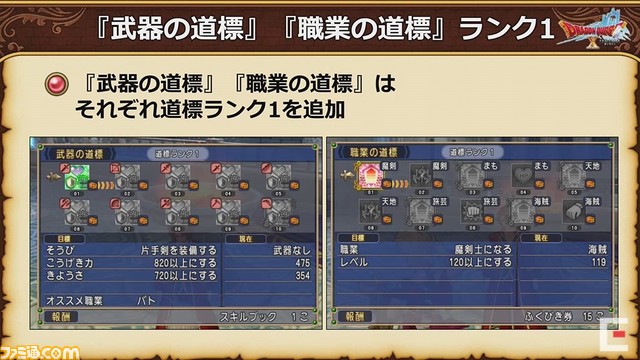 ドラゴンクエストX 秋祭り2021を徹底リポート。公開された『ドラゴンクエストX』新情報を余すところなく紹介!