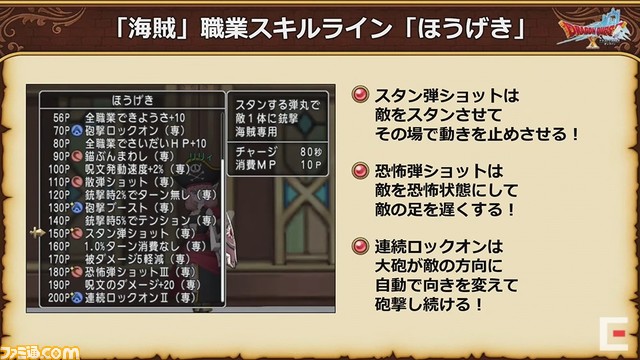 ドラゴンクエストX 秋祭り2021を徹底リポート。公開された『ドラゴンクエストX』新情報を余すところなく紹介!