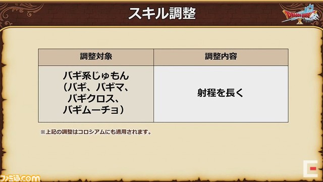 ドラゴンクエストX 秋祭り2021を徹底リポート。公開された『ドラゴンクエストX』新情報を余すところなく紹介!