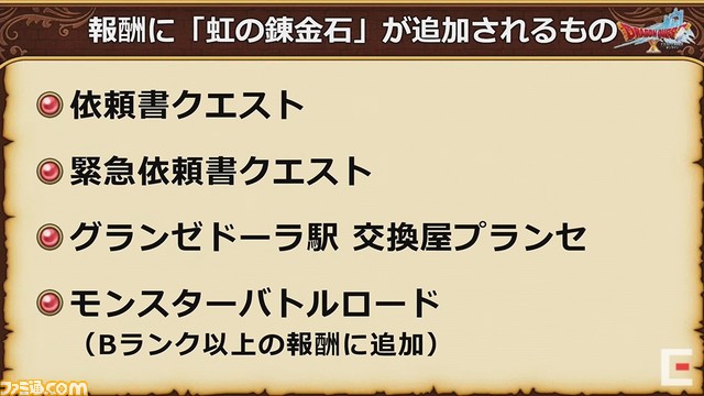 ドラゴンクエストX 秋祭り2021を徹底リポート。公開された『ドラゴンクエストX』新情報を余すところなく紹介!