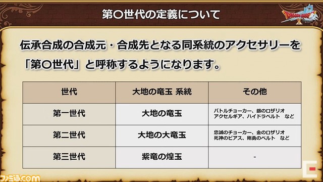 ドラゴンクエストX 秋祭り2021を徹底リポート。公開された『ドラゴンクエストX』新情報を余すところなく紹介!