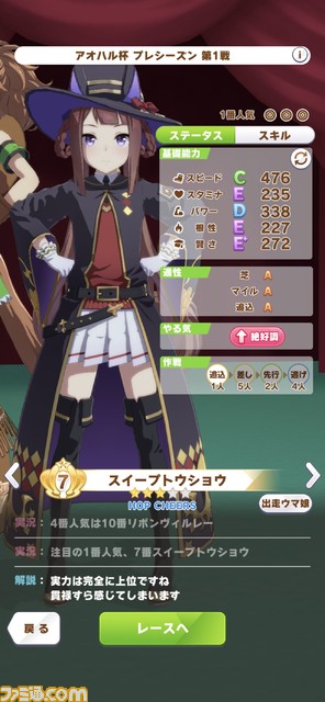 【ウマ娘】スイープトウショウはエリザベス女王杯の門番だった。ダイワスカーレットやカワカミプリンセスと戦ったことも