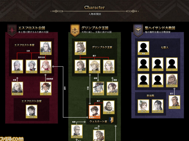 『トライアングルストラテジー』特設サイト“ノゼリア見聞録”公開。最新情報や重厚な群像劇の基礎知識が学べる!