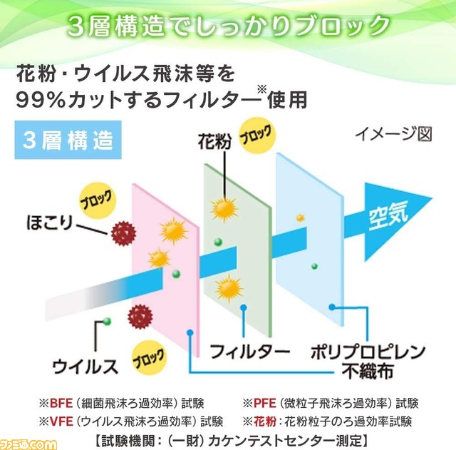 アイリスオーヤマのマスク120枚が1150円! デスクトップPCの掃除に活用して、年末年始のゲーム三昧に備えよう【Amazonブラックフライデー】