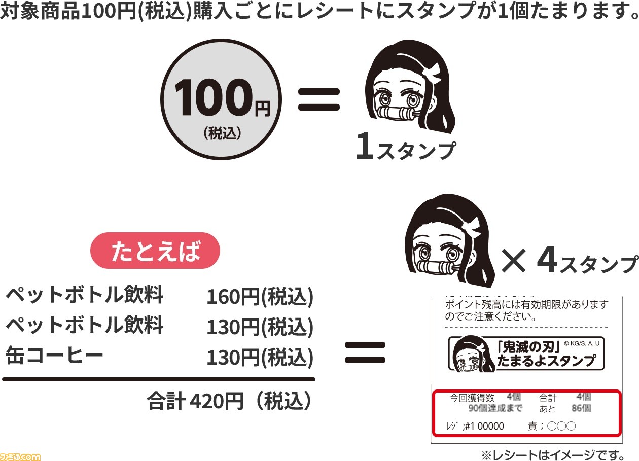 新商品 さかなクン ローソン たまるよスタンプ タンブラー クリアボトル 引換券 １枚