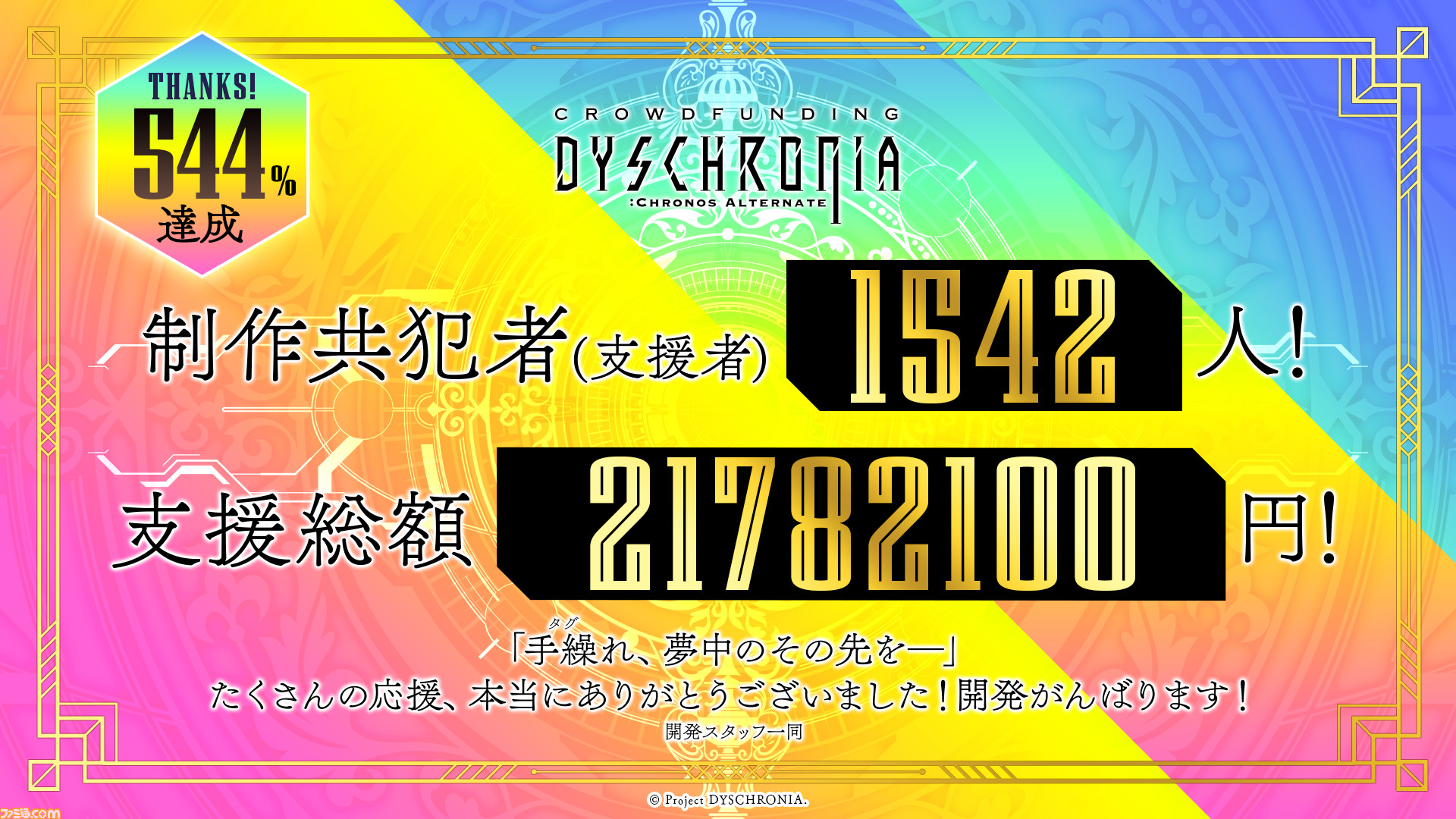 ディスクロニア: CA』クラウドファンディングが支援総額2178万2100円を