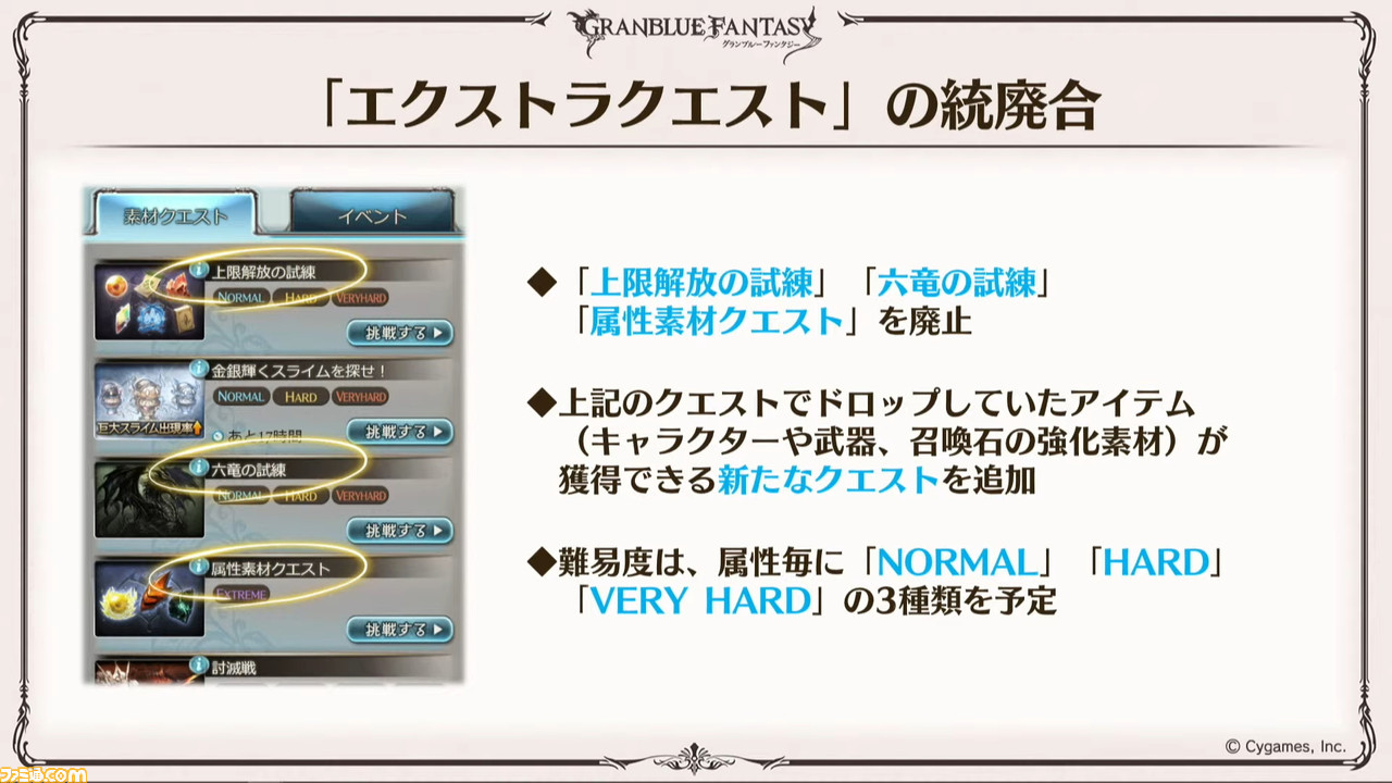 グラブル 8周年アップデート情報まとめ Class Vジョブや召喚石 天司シリーズ の最終上限解放などが明らかに ゲーム エンタメ最新情報のファミ通 Com