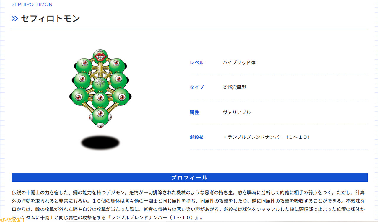 デジモン はワールドワイドなコンテンツへと 究極進化 できるか キーパーソンに聞く ファンイベントや日米イラストレーションコンペが開催決定 ゲーム エンタメ最新情報のファミ通 Com