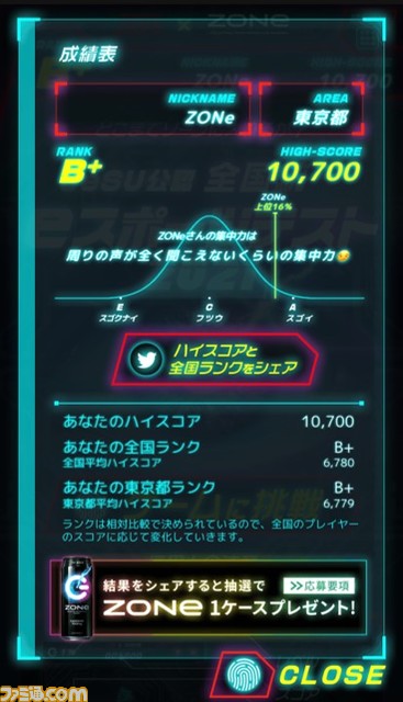 スマホを使った簡単なゲームで集中力を測定できる“eスポーツテスト2021”を公開。eスポーツ日本代表選手たちのハイスコアをコメント付きで掲載