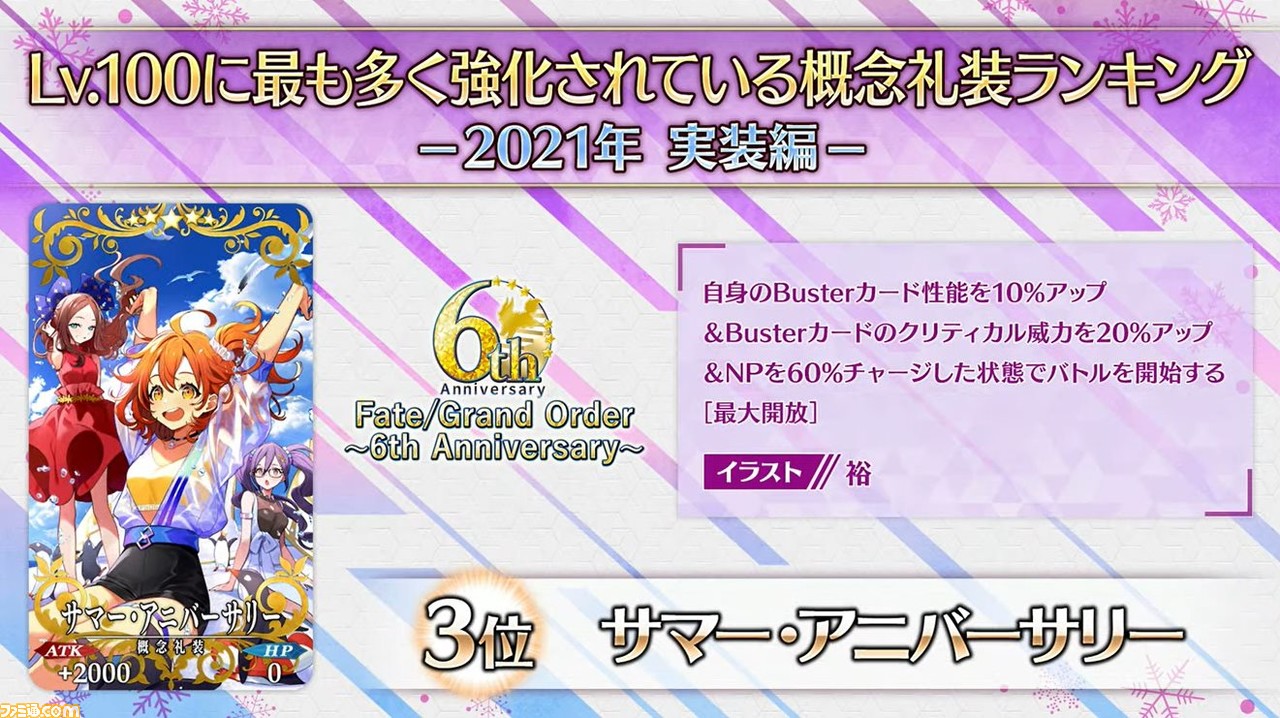 Fgo 福袋召喚22ランキング レベル100にされた概念礼装ランキング21年編が公開 ゲーム エンタメ最新情報のファミ通 Com