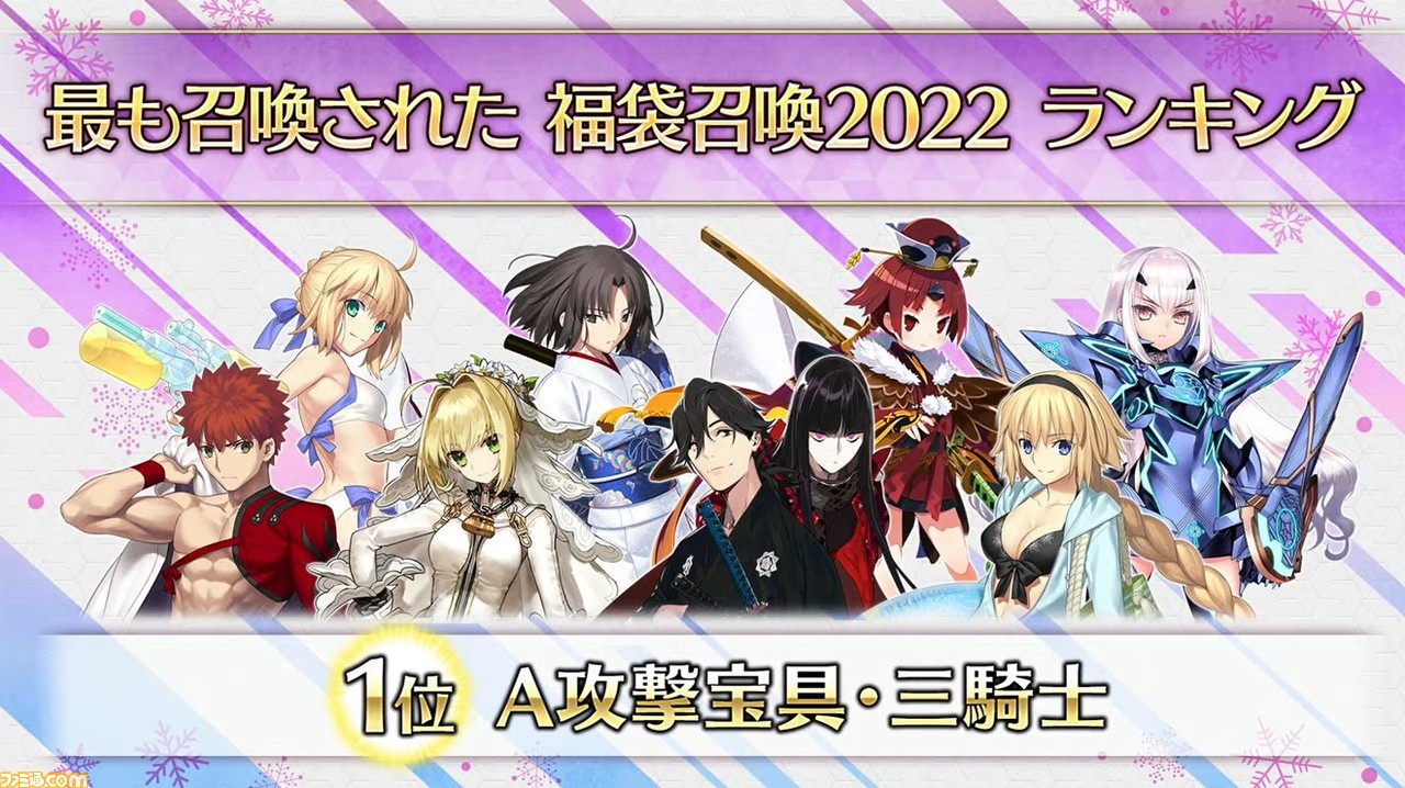 Fgo 福袋召喚22ランキング レベル100にされた概念礼装ランキング21年編が公開 ゲーム エンタメ最新情報のファミ通 Com