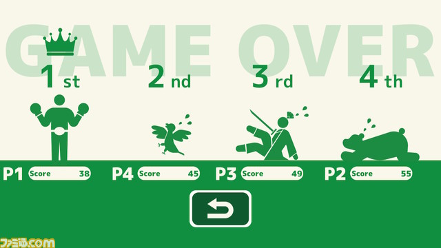 Switch・PS4・Xbox One用『ExitMan Deluxe』が3月以降に発売決定。落ちてくる天井から出口へ逃げまくるアクションゲーム