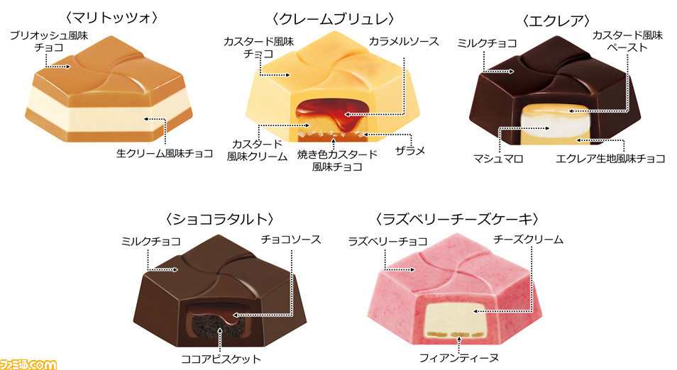 チロルチョコ いらすとやbox が本日 1 25 より全国のファミマで発売 パッケージにはイラストレーターのみふねたかし描き下ろしイラストを使用 ゲーム エンタメ最新情報のファミ通 Com