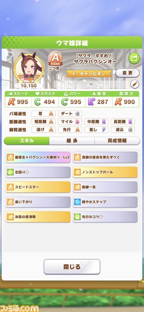 【ウマ娘攻略】“栄冠のパティスリー”イベント報酬のSSRトーセンジョーダン(スピード)は中距離育成向き。初心者は必ずレベル50にしよう。効率のいいポイント稼ぎの方法も解説