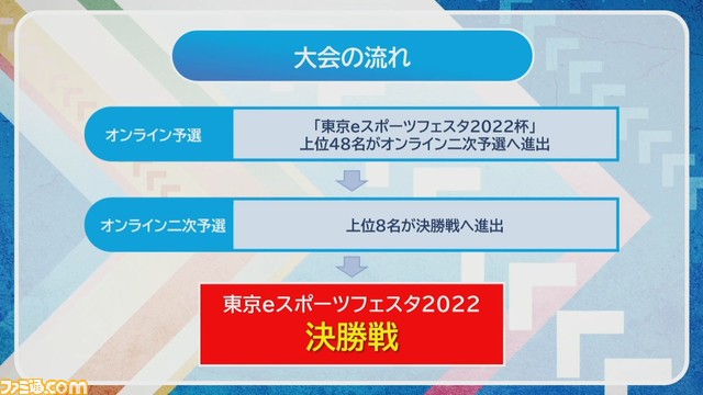 【東京eスポーツフェスタ2022】“パズドラチャレンジカップ2022”決勝トーナメントが開催。大会としては初の8人対戦モードで競う華麗なパズルの応酬は、もはや芸術の域