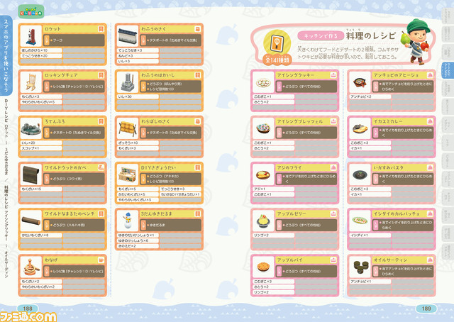 あつ森】2022年版の最新完全攻略本 『あつまれ どうぶつの森 ザ ...