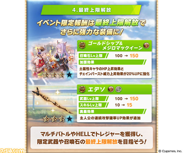 『グラブル』×『ウマ娘』コラボレーションイベントが明日2月8日開催。イベントに参加で“スペシャルウィーク&サイレンススズカ&トウカイテイオー”が仲間に！