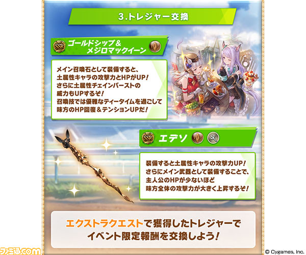 『グラブル』×『ウマ娘』コラボレーションイベントが明日2月8日開催。イベントに参加で“スペシャルウィーク&サイレンススズカ&トウカイテイオー”が仲間に！