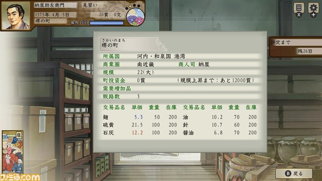 『太閤立志伝V DX』が5月19日発売。自由度の高い立身出世RPG+SLGがHDリマスターで登場【Nintendo Direct】