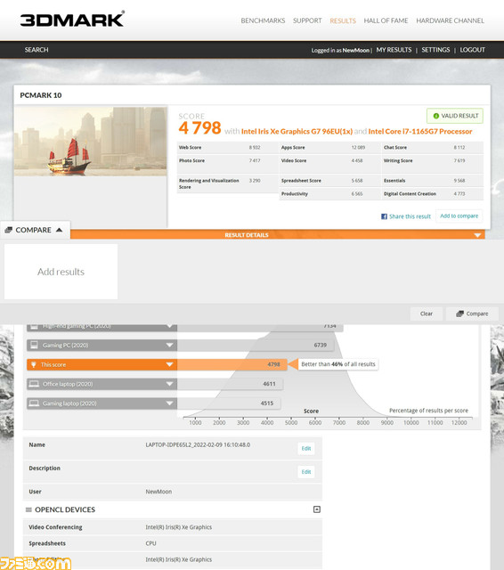 『モンハンライズ』Steam版がグラボなしPCで遊べるのは本当か。850gを切る富士通のノートPC『FMV LIFEBOOK UH90』シリーズで試したら思いのほか快適だった