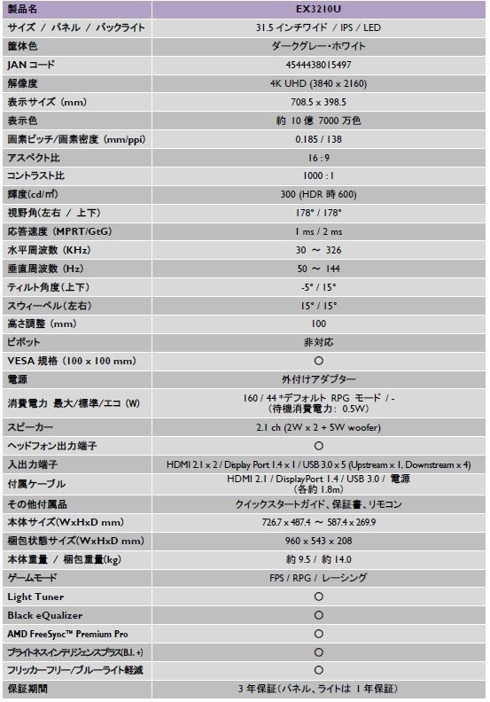 ベンキュー初の4K UHD解像度のゲーミングモニター“EX3210U”2月25日発売決定。FPS、RPG、レーシングの3種類のモードを搭載しジャンルごとに最適な映像とサウンドでプレイ可能