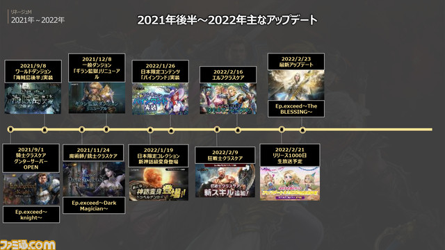 『リネージュM』プレイヤーの政治と復讐で2大勢力が争う構図に。感情が渦巻く1000日はもはや大河ドラマだ【インタビュー】