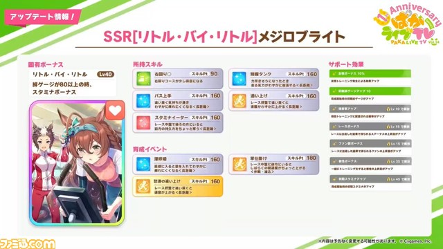 『ウマ娘』1周年生放送“ぱかライブTV Vol.14”情報まとめ。育成に星3キタサンブラック&星2マチカネタンホイザ、新ウマ娘、新アニメ、1周年記念キャンペーン情報も