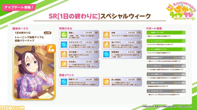 『ウマ娘』1周年生放送“ぱかライブTV Vol.14”情報まとめ。育成に星3キタサンブラック&星2マチカネタンホイザ、新ウマ娘、新アニメ、1周年記念キャンペーン情報も