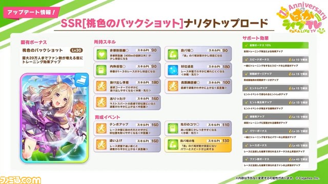 『ウマ娘』1周年生放送“ぱかライブTV Vol.14”情報まとめ。育成に星3キタサンブラック&星2マチカネタンホイザ、新ウマ娘、新アニメ、1周年記念キャンペーン情報も