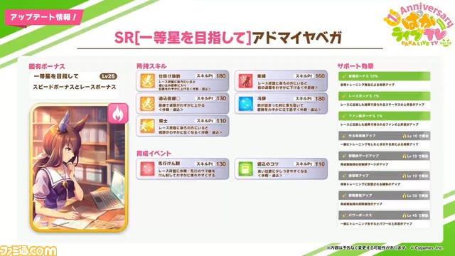 『ウマ娘』1周年生放送“ぱかライブTV Vol.14”情報まとめ。育成に星3キタサンブラック&星2マチカネタンホイザ、新ウマ娘、新アニメ、1周年記念キャンペーン情報も