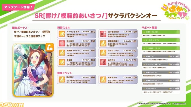 『ウマ娘』1周年生放送“ぱかライブTV Vol.14”情報まとめ。育成に星3キタサンブラック&星2マチカネタンホイザ、新ウマ娘、新アニメ、1周年記念キャンペーン情報も