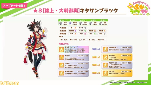 『ウマ娘』1周年生放送“ぱかライブTV Vol.14”情報まとめ。育成に星3キタサンブラック&星2マチカネタンホイザ、新ウマ娘、新アニメ、1周年記念キャンペーン情報も