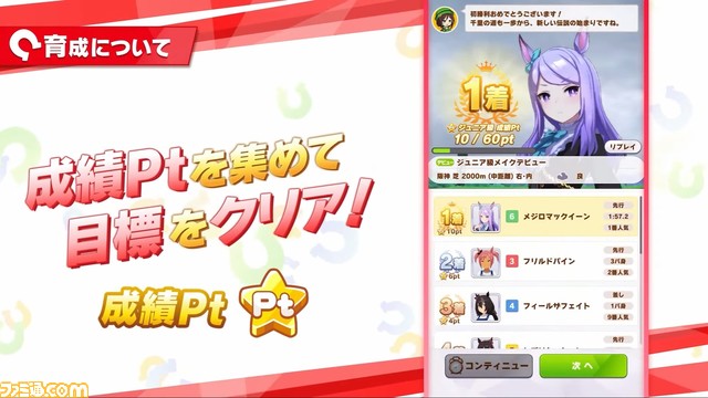 『ウマ娘』新育成シナリオ“Make a new track!!”詳細公開。自由なレース選択と成長ポイントで新たな育成に挑め!