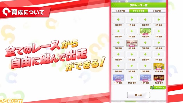 『ウマ娘』新育成シナリオ“Make a new track!!”詳細公開。自由なレース選択と成長ポイントで新たな育成に挑め!